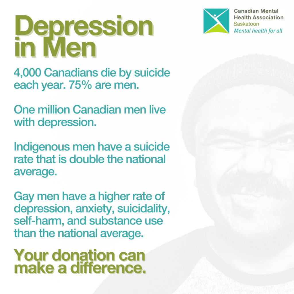 Depression in Men Stats